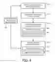 Fig. 05 - Real-time quantification of skin burns in external beam radiation therapy