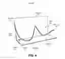 Fig. 05 - DEVICES, SYSTEMS, AND METHODS FOR PROVIDING FEATURES TO IMPROVE ACTIVITY SPORT SESSIONS