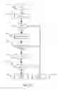 Fig. 10 - PERSONALIZED STROKE RECOGNITION ALGORITHM
