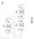 Fig. 40 - Sequentially operated modules