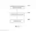 Fig. 12 - SYSTEM FOR UPGRADING AND SCREENING OF TASK AND ITS IMPLEMENTING METHOD
