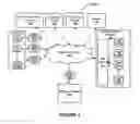 Fig. 04 - Perpetual Gaming Platform
