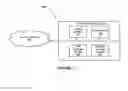 Fig. 08 - Perpetual Gaming Platform