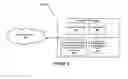 Fig. 09 - Perpetual Gaming Platform