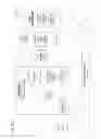 Fig. 30 - Programmable Interactive Toy
