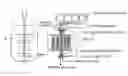 Fig. 01 - Separation device and separation method