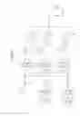 Fig. 06 - Separation device and separation method