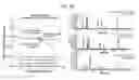 Fig. 09 - Methodology for scaling methods between supercritical fluid chromatography systems