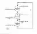 Fig. 04 - Carbon dioxide separation and recovery system and method