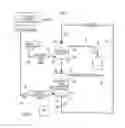 Fig. 08 - Carbon dioxide separation and recovery system and method