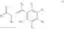 Fig. 02 - Bleach catalysts