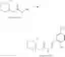 Fig. 25 - Bleach catalysts