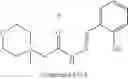 Fig. 29 - Bleach catalysts
