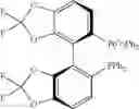 Fig. 19 - SPIRO-1,1'-BINDANE-7,7-BISPHOSPHINE OXIDES AS HIGHLY ACTIVE SUPPORTING LIGANDS FOR PALADIUM-CATALYZED ASYMMETRIC HECK REACTION