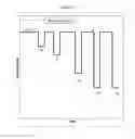 Fig. 03 - Selective hydrogenation catalyst and methods of making and using same