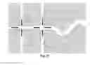 Fig. 12 - Microfluidic methods for manipulating DNA