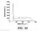 Fig. 40 - DISPOSABLE SEPARATOR/CONCENTRATOR DEVICE AND METHOD OF USE