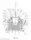 Fig. 20 - Rotor-type sprinkler with pressure regulator in outer case