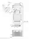 Fig. 21 - Rotor-type sprinkler with pressure regulator in outer case
