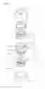 Fig. 04 - Contents dispensing pump