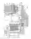 Fig. 02 - Gluing system for applying glue on bottle labels