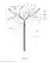 Fig. 03 - Retrieval snare for extracting foreign objects from body cavities and method for manufacturing thereof