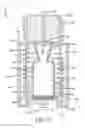 Fig. 02 - Method for induction stirred, ultrasonically modified investment castings