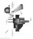 Fig. 08 - Onboard measuring system for miter saws