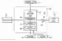 Fig. 01 - Systems and methods for fuel level monitoring in an engine-driven generator