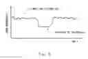 Fig. 06 - Laser welding apparatus and laser welding method