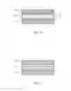 Fig. 03 - Methods and compositions for brazing
