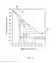 Fig. 04 - Methods and compositions for brazing