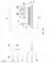 Fig. 09 - Advanced polishing pad materials and formulations