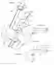Fig. 03 - Angle stop combination and tool handle