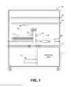 Fig. 02 - SORTING APPARATUS AND METHOD