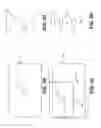 Fig. 04 - SORTING APPARATUS AND METHOD