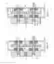 Fig. 05 - High speed traversing shear