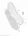 Fig. 16 - Methods of vacuum forming articles of wear