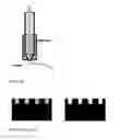 Fig. 20 - Coextruded, multilayer and multicomponent 3D printing inputs