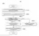 Fig. 06 - APPARATUS AND METHOD FOR CONTROL OF THREE DIMENSIONAL PRINTING