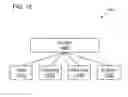 Fig. 14 - Manufacture of non-rectilinear features
