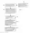 Fig. 05 - SOLE ATTACHING METHOD AND APPARATUS