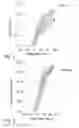 Fig. 03 - Multilayer film for label and a method for providing such