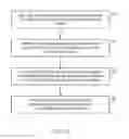 Fig. 11 - Pressure-sensing stages for lamination systems
