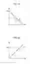 Fig. 13 - Printing apparatus