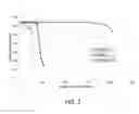 Fig. 06 - Inkjet nozzle device having improved lifetime