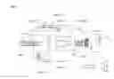 Fig. 06 - Image forming apparatus