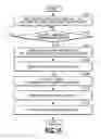 Fig. 17 - Printing apparatus