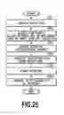 Fig. 26 - Sheet supplying apparatus and printing apparatus