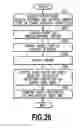 Fig. 27 - Sheet supplying apparatus and printing apparatus